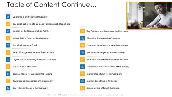Private Equity Fundraising Investor Presentation Table Of Content Continue Ppt Icon Skills PDF Private Equity Fundraising Investor Presentation Table Of Content Continue Ppt Icon Skills PDF