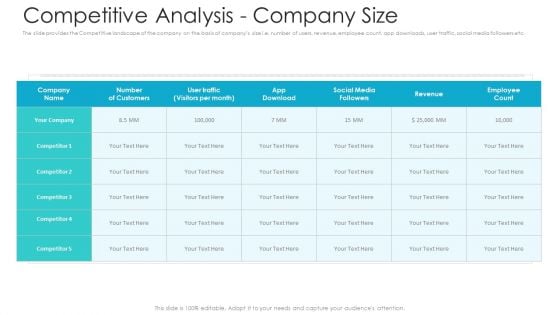 Private Equity Fundraising Pitch Deck Competitive Analysis Company Size Ppt Slides Outfit PDF