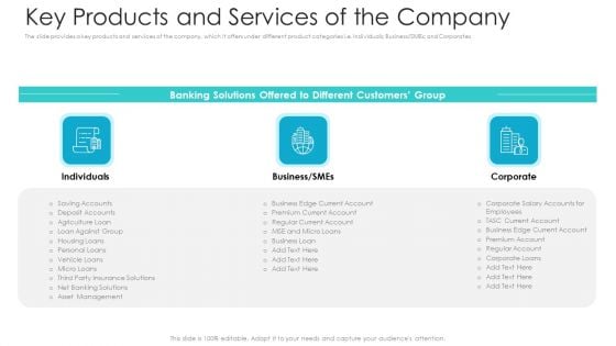 Private Equity Fundraising Pitch Deck Key Products And Services Of The Company Ppt Pictures Designs Download PDF Private Equity Fundraising Pitch Deck Key Products And Services Of The Company Ppt Pictures Designs Download PDF