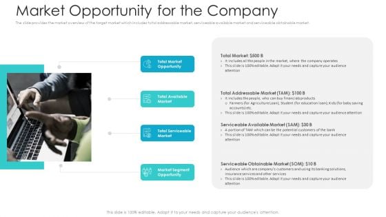 Private Equity Fundraising Pitch Deck Market Opportunity For The Company Template PDF