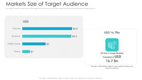 Private Equity Fundraising Pitch Deck Markets Size Of Target Audience Ppt Gallery Ideas PDF