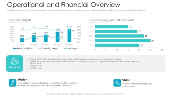 Private Equity Fundraising Pitch Deck Operational And Financial Overview Portrait PDF