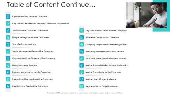 Private Equity Fundraising Pitch Deck Table Of Content Continue Ppt Infographics Example Topics PDF