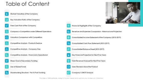 Private Equity Fundraising Pitch Deck Table Of Content Ppt Portfolio Background PDF