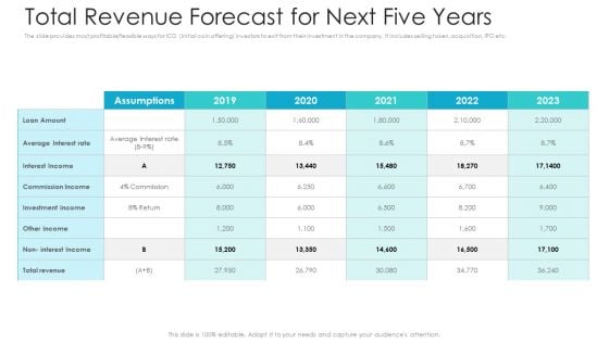 Private Equity Fundraising Pitch Deck Total Revenue Forecast For Next Five Years Clipart PDF