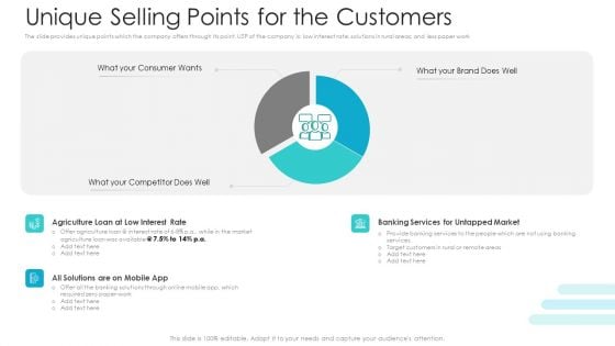 Private Equity Fundraising Pitch Deck Unique Selling Points For The Customers Guidelines PDF