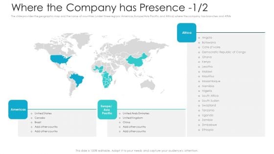 Private Equity Fundraising Pitch Deck Where The Company Has Presence Country Template PDF