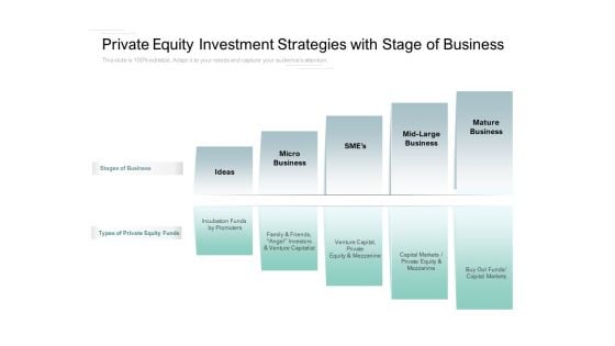 Private Equity Investment Strategies With Stage Of Business Ppt PowerPoint Presentation Infographics Visual Aids
