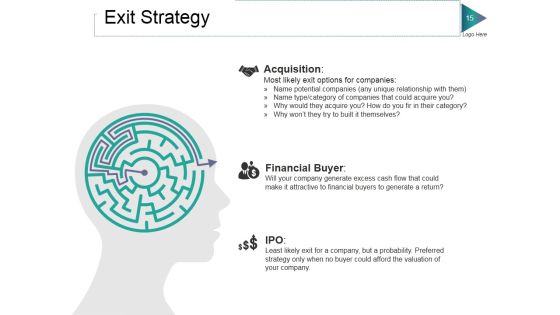 Private Equity Ppt PowerPoint Presentation Complete Deck With Slides Slide13