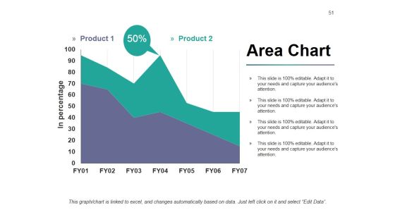 Private Equity Ppt PowerPoint Presentation Complete Deck With Slides Slide47