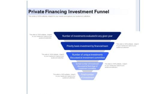 Private Financing Investment Funnel Ppt PowerPoint Presentation Gallery Shapes PDF