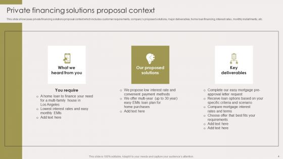 Private Financing Solutions Proposal Ppt PowerPoint Presentation Complete Deck With Slides
