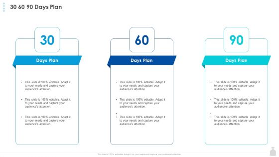 Private Funding In The Age Of COVID 19 30 60 90 Days Plan Ppt Layouts Elements PDF