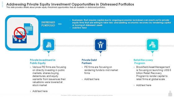 Private Funding In The Age Of COVID 19 Addressing Private Equity Investment Opportunities In Distressed Portfolios Inspiration PDF