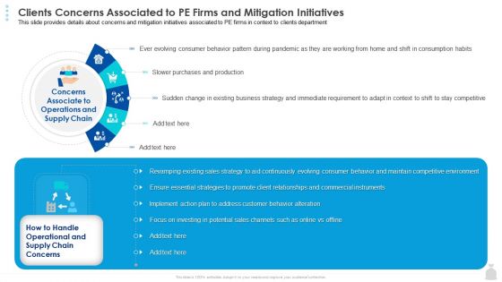 Private Funding In The Age Of COVID 19 Clients Concerns Associated To PE Firms And Mitigation Initiatives Icons PDF