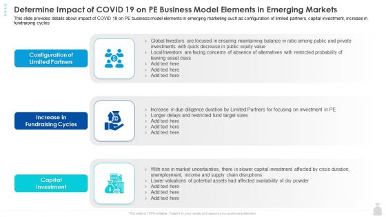 Private Funding In The Age Of COVID 19 Determine Impact Of COVID 19 On PE Business Model Elements In Emerging Markets Professional PDF