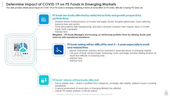 Private Funding In The Age Of COVID 19 Determine Impact Of COVID 19 On PE Funds In Emerging Markets Guidelines PDF