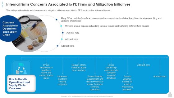 Private Funding In The Age Of COVID 19 Internal Firms Concerns Associated To PE Firms And Mitigation Initiatives Themes PDF