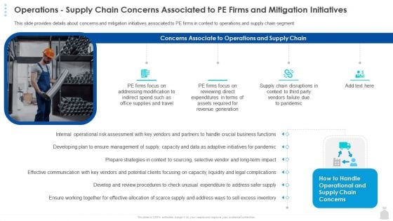 Private Funding In The Age Of COVID 19 Operations Supply Chain Concerns Associated To PE Firms And Mitigation Initiatives Structure PDF