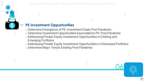 Private Funding In The Age Of COVID 19 Ppt PowerPoint Presentation Complete Deck With Slides