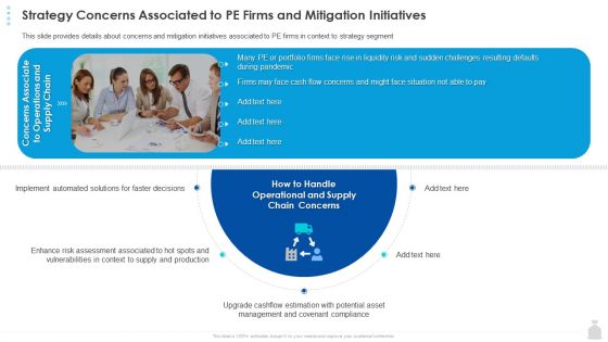 Private Funding In The Age Of COVID 19 Strategy Concerns Associated To PE Firms And Mitigation Initiatives Clipart PDF