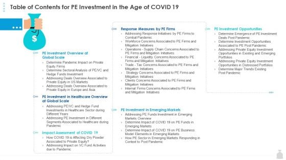 Private Funding In The Age Of COVID 19 Table Of Contents For PE Investment In The Age Of COVID 19 Ppt Gallery Outfit PDF