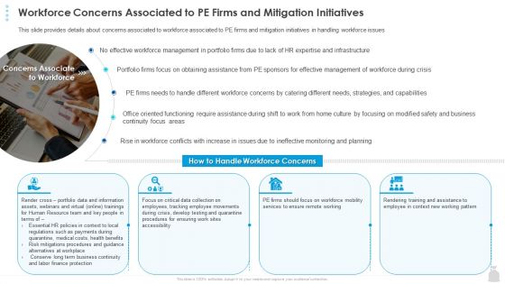 Private Funding In The Age Of COVID 19 Workforce Concerns Associated To PE Firms And Mitigation Initiatives Brochure PDF