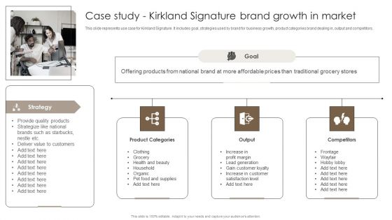 Private Label Branding To Optimize Case Study Kirkland Signature Brand Growtht Infographics PDF