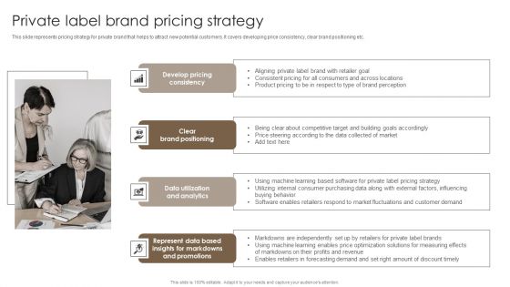 Private Label Branding To Optimize Private Label Brand Pricing Strategy Formats PDF