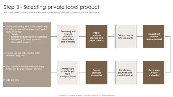 Private Label Branding To Optimize Step 3 Selecting Private Label Product Guidelines PDF