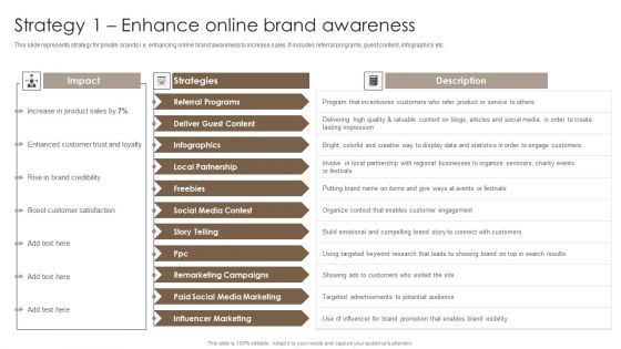 Private Label Branding To Optimize Strategy 1 Enhance Online Brand Awareness Mockup PDF
