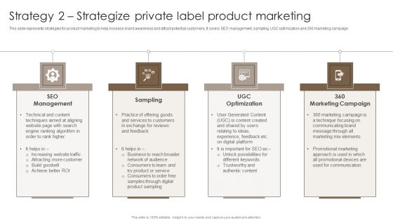 Private Label Branding To Optimize Strategy 2 Strategize Private Label Product Marketing Information PDF Private Label Branding To Optimize Strategy 2 Strategize Private Label Product Marketing Information PDF