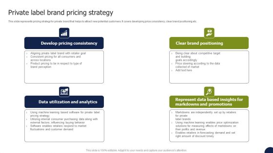 Private Labelling Strategies To Gain Private Label Brand Pricing Strategy Rules PDF Private Labelling Strategies To Gain Private Label Brand Pricing Strategy Rules PDF