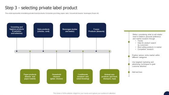 Private Labelling Strategies To Gain Step 3 Selecting Private Label Product Sample PDF