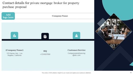 Private Mortgage Broker For Property Purchase Proposal Ppt PowerPoint Presentation Complete Deck With Slides