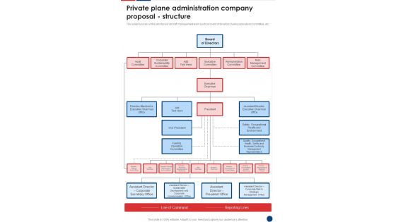 Private Plane Administration Company Proposal Structure One Pager Sample Example Document