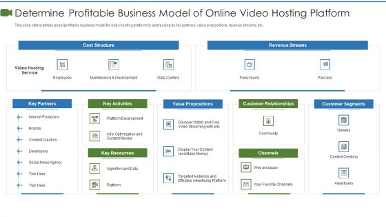 Private Video Streaming Platform Capital Fundraising Pitch Deck Determine Profitable Business Sample PDF Private Video Streaming Platform Capital Fundraising Pitch Deck Determine Profitable Business Sample PDF