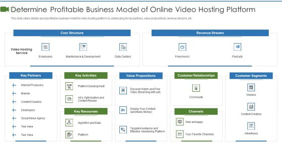 Private Video Streaming Platform Capital Fundraising Pitch Deck Determine Profitable Business Sample PDF