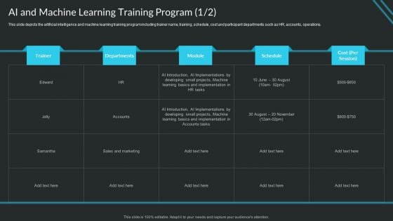 Proactive Consumer Solution And How To Perform It AI And Machine Learning Training Program Rules PDF