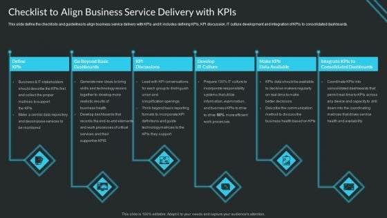 Proactive Consumer Solution And How To Perform It Checklist To Align Business Service Delivery With Kpis Infographics PDF Proactive Consumer Solution And How To Perform It Checklist To Align Business Service Delivery With Kpis Infographics PDF