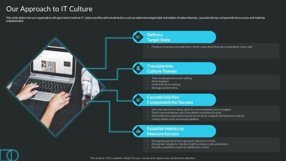 Proactive Consumer Solution And How To Perform It Our Approach To IT Microsoft PDF