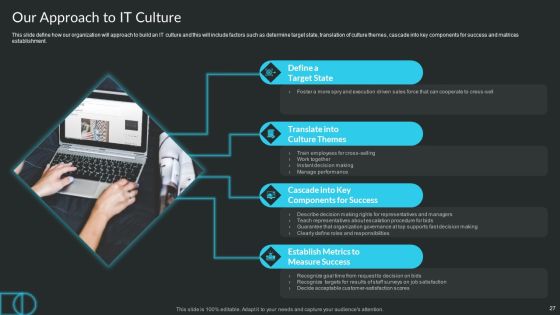 Proactive Consumer Solution And How To Perform It Ppt PowerPoint Presentation Complete Deck With Slides Slide27