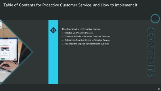 Proactive Consumer Solution And How To Perform It Ppt PowerPoint Presentation Complete Deck With Slides Slide35