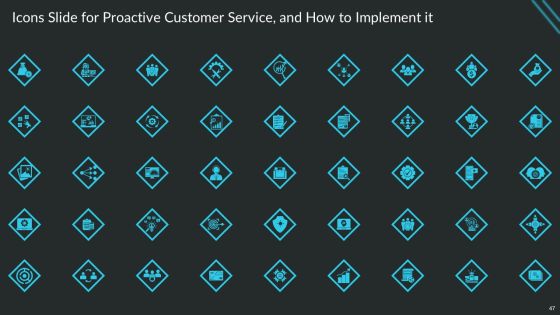 Proactive Consumer Solution And How To Perform It Ppt PowerPoint Presentation Complete Deck With Slides Slide47