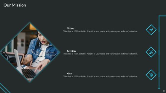 Proactive Consumer Solution And How To Perform It Ppt PowerPoint Presentation Complete Deck With Slides Slide50