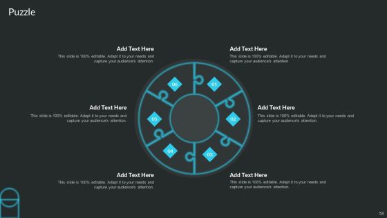 Proactive Consumer Solution And How To Perform It Ppt PowerPoint Presentation Complete Deck With Slides Slide53