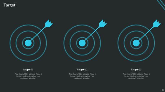 Proactive Consumer Solution And How To Perform It Ppt PowerPoint Presentation Complete Deck With Slides Slide54