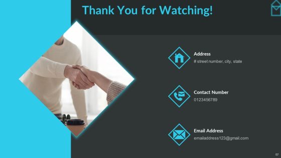 Proactive Consumer Solution And How To Perform It Ppt PowerPoint Presentation Complete Deck With Slides Slide57