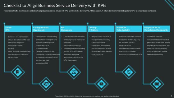 Proactive Consumer Solution And How To Perform It Ppt PowerPoint Presentation Complete Deck With Slides Slide09