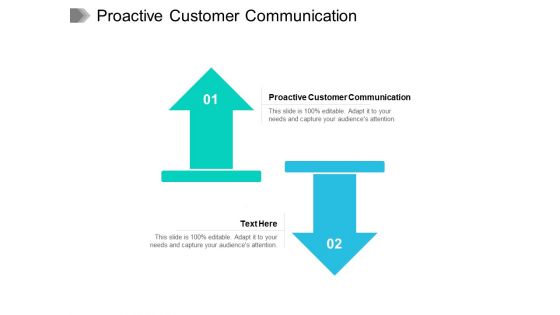 Proactive Customer Communication Ppt PowerPoint Presentation Layouts Background Cpb Pdf